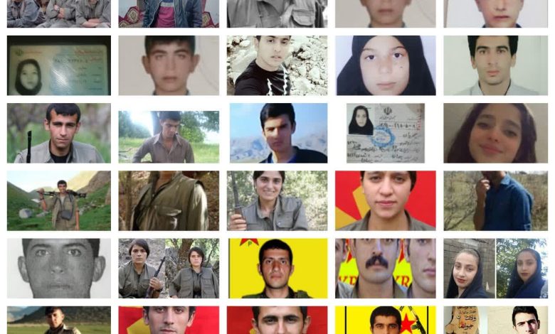 World Humanitarian Day: Remembering the Victims and Exposing the Suffering of the Kurdish People Under the Shadow of Armed Groups