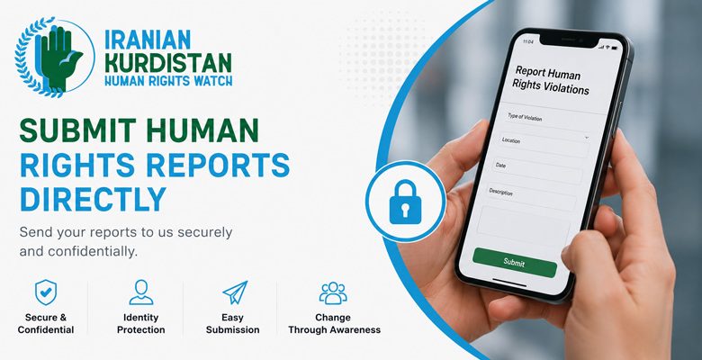 IKHRW human rights report submission system