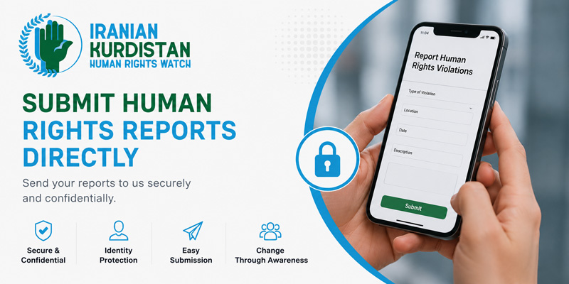 IKHRW human rights report submission system