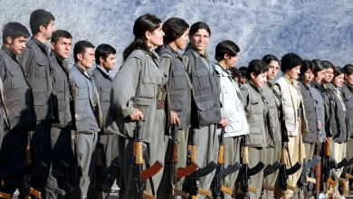 چەکدارکردنی گرووپەکان لە هەرێمی کوردستان