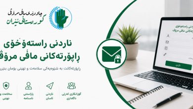 سیستەمی ناردنی ڕاپۆرتی مافی مرۆڤی IKHRW