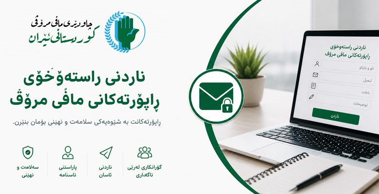 سیستەمی ناردنی ڕاپۆرتی مافی مرۆڤی IKHRW