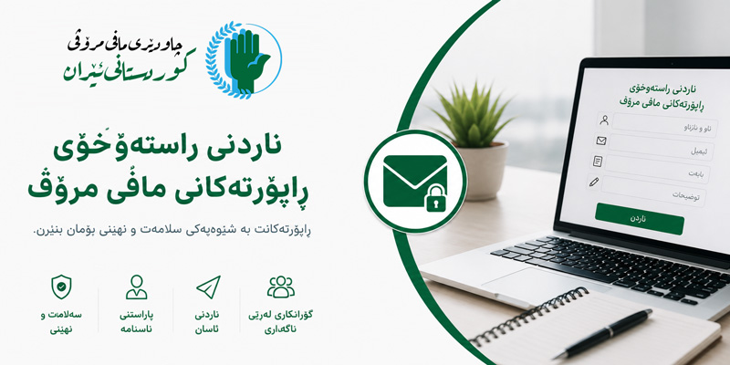 سیستەمی ناردنی ڕاپۆرتی مافی مرۆڤی IKHRW