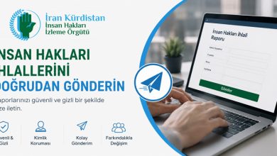 IKHRW insan hakları raporu gönderim sistemi